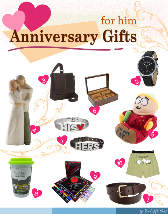 Best Anniversary Gifts For Him
 Best Anniversary Gift Ideas for Him Vivid s Gift Ideas
