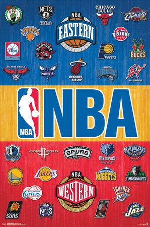 Poster delle squadre NBA