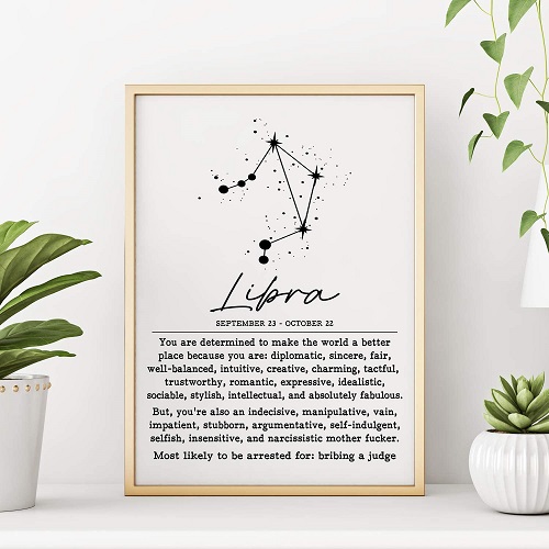 Libra Horoscope Zodiac Constellation Wall ArtÂ 