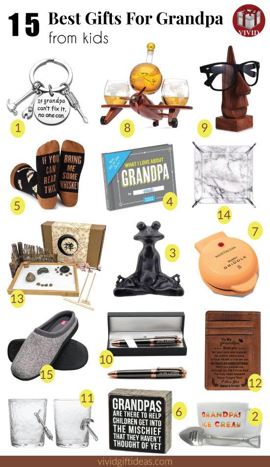 Download 15 Best Gifts For Grandpa From Kids (Father's Day 2020)